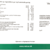 ViVet Urter & Mineraler - Bilde 2